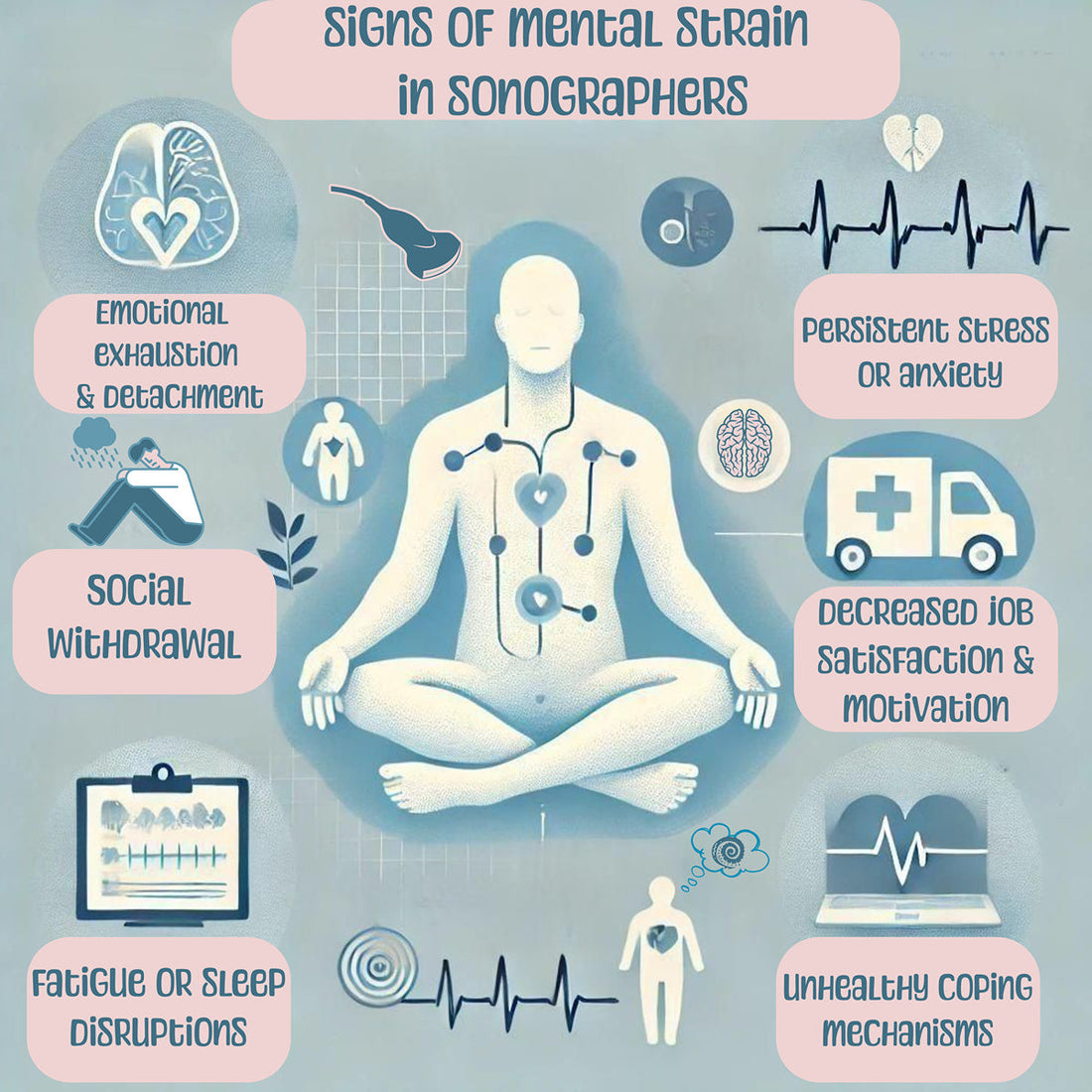 Prioritizing Self-Care for Sonographers: A Path to Mental Wellness