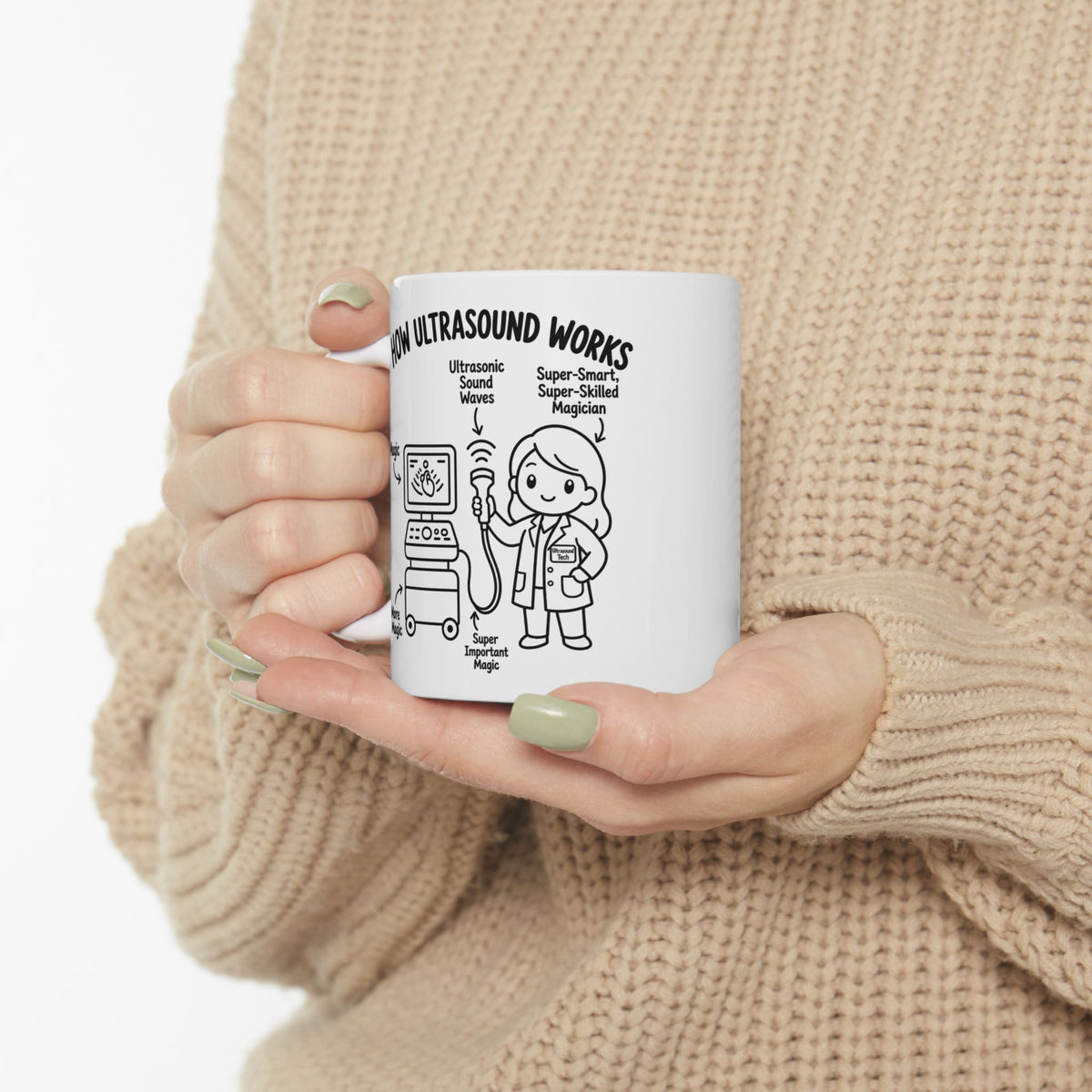 How Ultrasound Works - Coffee Cup