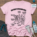 How Breast Ultrasound Works t-shirt with a line-art diagram of a breast sonographer at an ultrasound machine with funny labels like “Super-Skilled Breast Imaging Detective”, in Light Pink, by Sono Graphics