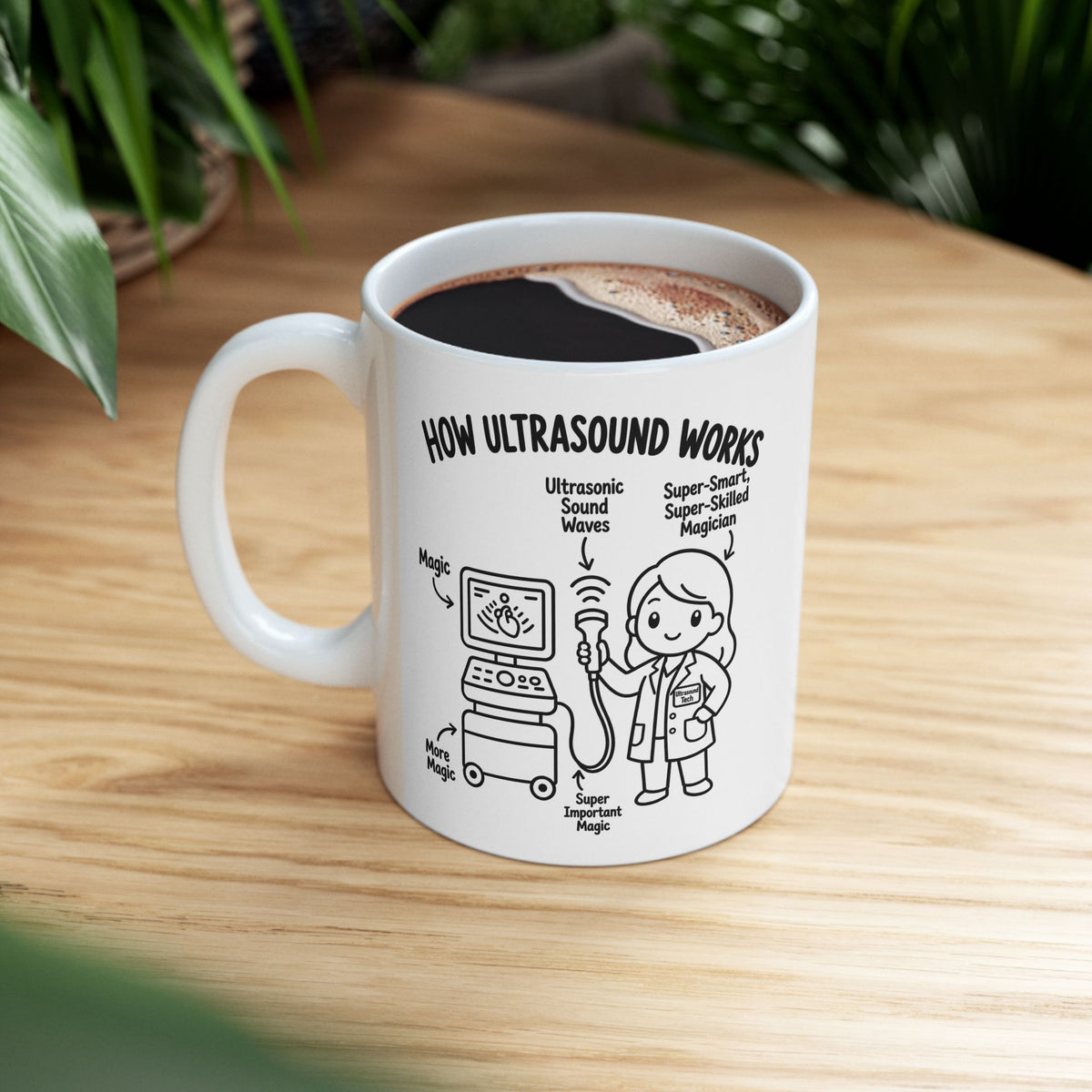 How Ultrasound Works - Coffee Cup