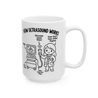 How Ultrasound Works - Coffee Cup