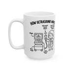 How Ultrasound Works - Coffee Cup