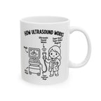 How Ultrasound Works - Coffee Cup