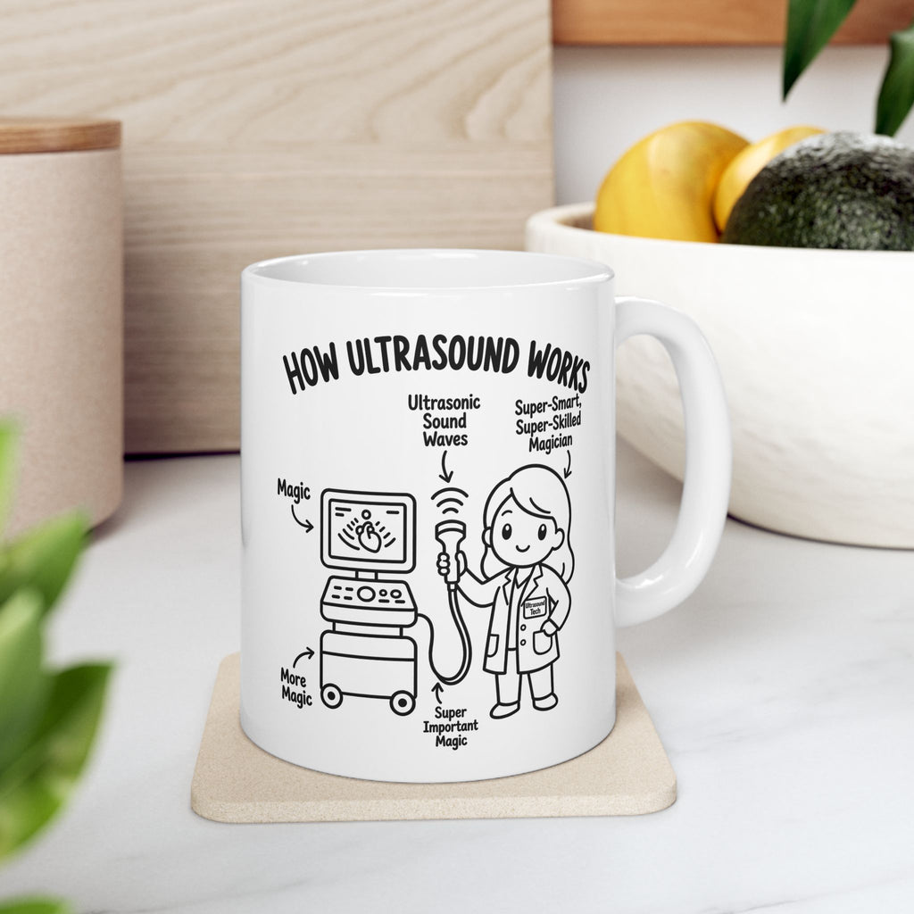 How Ultrasound Works - Coffee Cup