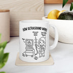 How Ultrasound Works - Coffee Cup